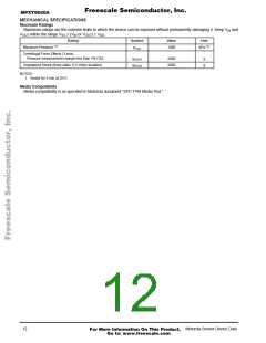 浏览型号MPXY8020A的Datasheet PDF文件第12页