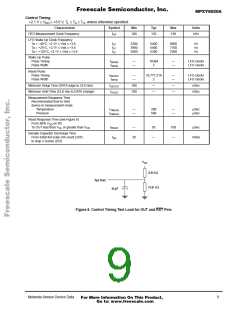 浏览型号MPXY8020A的Datasheet PDF文件第9页