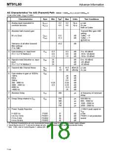 浏览型号MT91L60AS的Datasheet PDF文件第18页