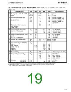 浏览型号MT91L60AS的Datasheet PDF文件第19页