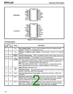 浏览型号MT91L60AS的Datasheet PDF文件第2页