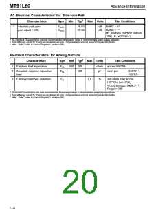 浏览型号MT91L60AS的Datasheet PDF文件第20页
