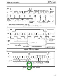 浏览型号MT91L60AS的Datasheet PDF文件第9页