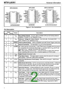 浏览型号MT91L61AN的Datasheet PDF文件第2页