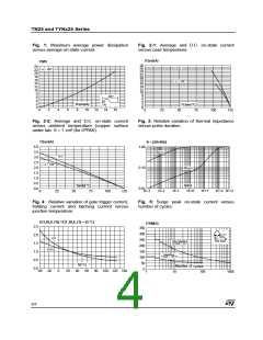 浏览型号TYN825的Datasheet PDF文件第4页