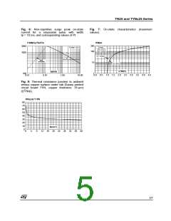 浏览型号TYN825的Datasheet PDF文件第5页