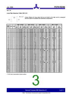 瀏覽型號(hào)X2781AF-08TR的Datasheet PDF文件第3頁