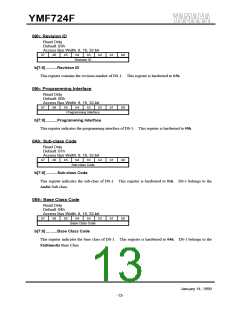 浏览型号YMF724F-V的Datasheet PDF文件第13页