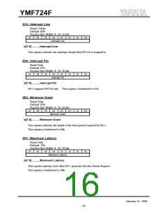 浏览型号YMF724F-V的Datasheet PDF文件第16页