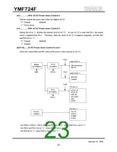 浏览型号YMF724F-V的Datasheet PDF文件第23页