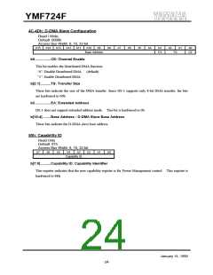 浏览型号YMF724F-V的Datasheet PDF文件第24页