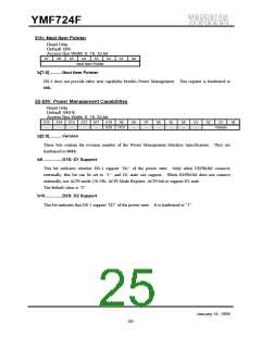 浏览型号YMF724F-V的Datasheet PDF文件第25页