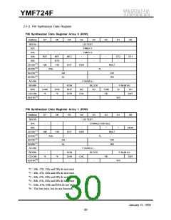 浏览型号YMF724F-V的Datasheet PDF文件第30页