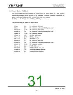 浏览型号YMF724F-V的Datasheet PDF文件第31页