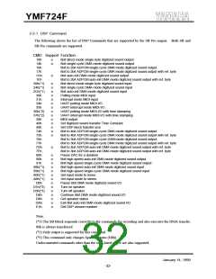 浏览型号YMF724F-V的Datasheet PDF文件第32页