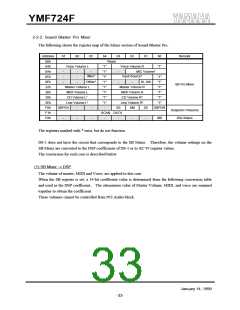 浏览型号YMF724F-V的Datasheet PDF文件第33页