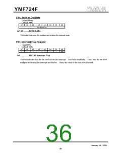 浏览型号YMF724F-V的Datasheet PDF文件第36页