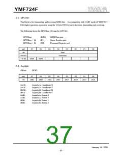 浏览型号YMF724F-V的Datasheet PDF文件第37页