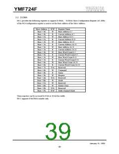 浏览型号YMF724F-V的Datasheet PDF文件第39页