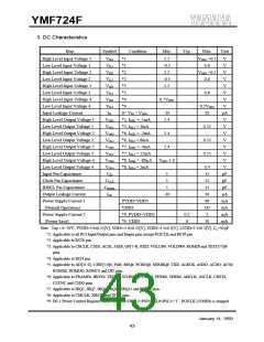 浏览型号YMF724F-V的Datasheet PDF文件第43页