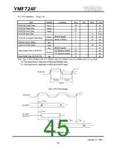 浏览型号YMF724F-V的Datasheet PDF文件第45页