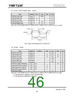 浏览型号YMF724F-V的Datasheet PDF文件第46页