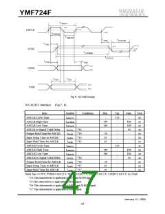 浏览型号YMF724F-V的Datasheet PDF文件第47页