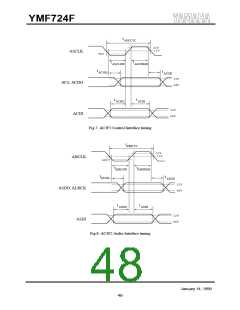 浏览型号YMF724F-V的Datasheet PDF文件第48页