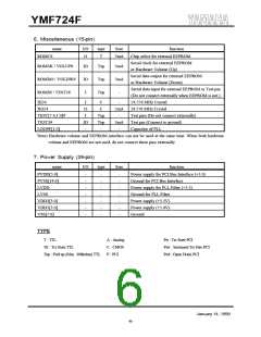 浏览型号YMF724F-V的Datasheet PDF文件第6页