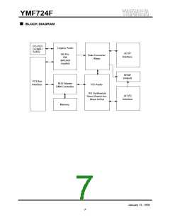 浏览型号YMF724F-V的Datasheet PDF文件第7页