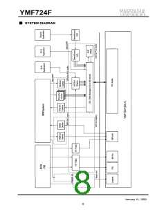 浏览型号YMF724F-V的Datasheet PDF文件第8页