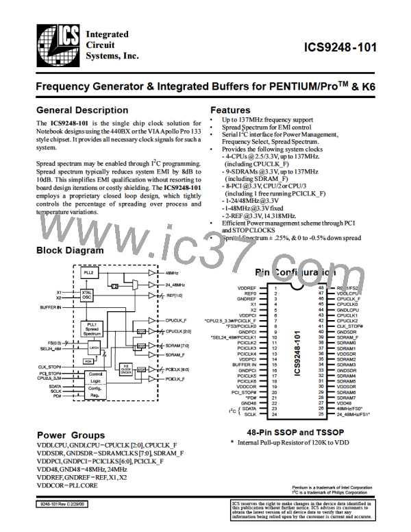 ICS9248YG-101-T图片预览