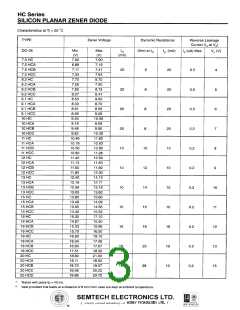 浏览型号20HCC的Datasheet PDF文件第3页