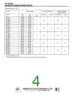 浏览型号20HCC的Datasheet PDF文件第4页