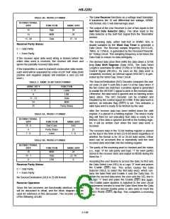 浏览型号5962-8688001QA的Datasheet PDF文件第6页