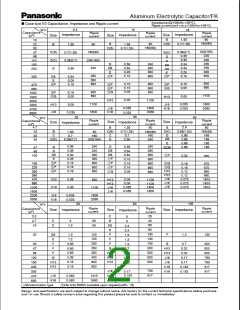 浏览型号EEEFK1V101P的Datasheet PDF文件第2页