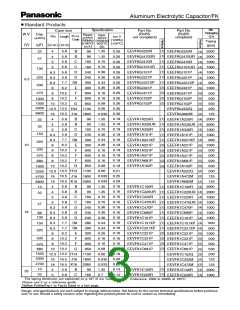 浏览型号EEEFK1V101P的Datasheet PDF文件第3页