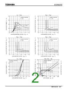 浏览型号GT25Q101的Datasheet PDF文件第2页