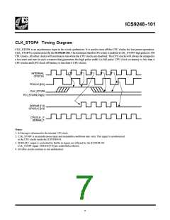 浏览型号ICS9248YG-101-T的Datasheet PDF文件第7页