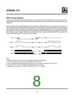 浏览型号ICS9248YG-101-T的Datasheet PDF文件第8页