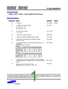 浏览型号K9XXG16UXM-Y的Datasheet PDF文件第1页
