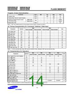 浏览型号K9XXG16UXM-Y的Datasheet PDF文件第14页