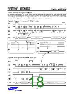 浏览型号K9XXG16UXM-Y的Datasheet PDF文件第18页