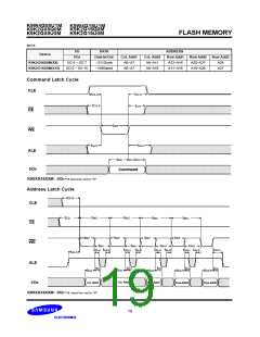 浏览型号K9XXG16UXM-Y的Datasheet PDF文件第19页