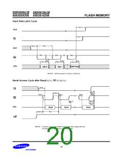 浏览型号K9XXG16UXM-Y的Datasheet PDF文件第20页