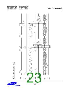 浏览型号K9XXG16UXM-Y的Datasheet PDF文件第23页