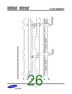 浏览型号K9XXG16UXM-Y的Datasheet PDF文件第26页