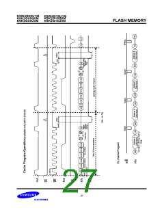 浏览型号K9XXG16UXM-Y的Datasheet PDF文件第27页