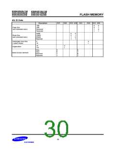 浏览型号K9XXG16UXM-Y的Datasheet PDF文件第30页
