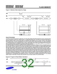 浏览型号K9XXG16UXM-Y的Datasheet PDF文件第32页